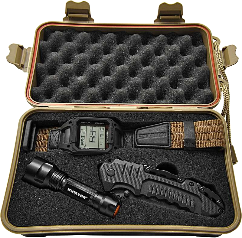 Recon Mission Set