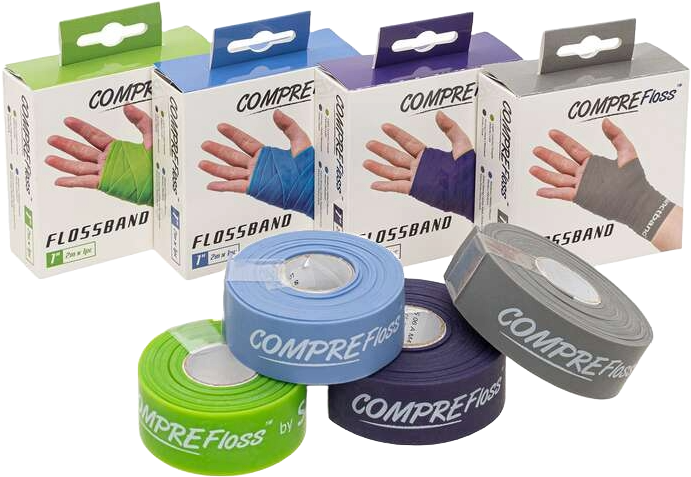 Sanctband Flossband Set 2.5cmx2.06m