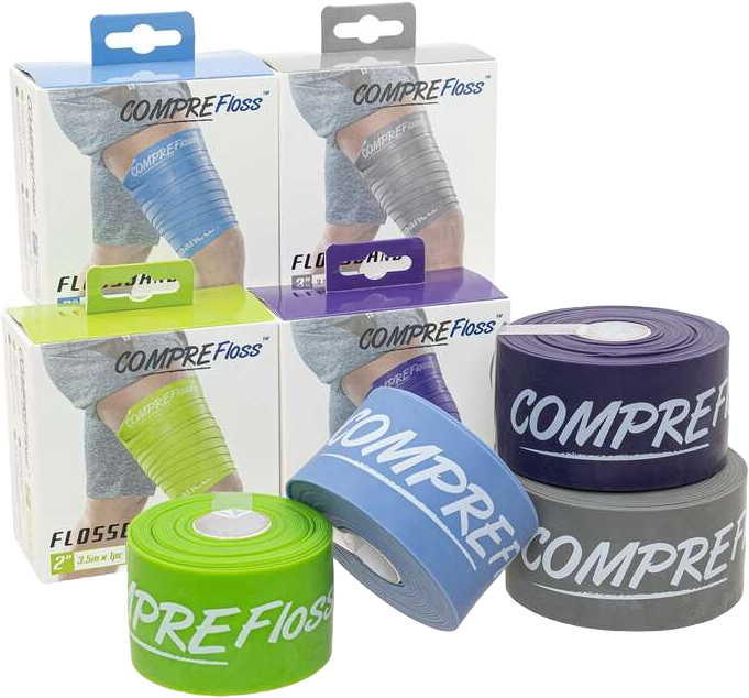 Sanctband Flossband Set 5cmx3.5m