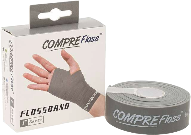 Sanctband Flossband 2.5cmx2.06m