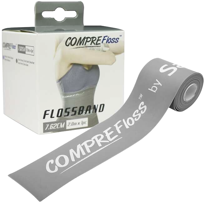 Sanctband Flossband 7.5cmx2.06m