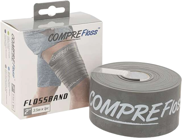 Sanctband Flossband 5cmx3.5m