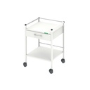 Basiswagen 60 H733mm